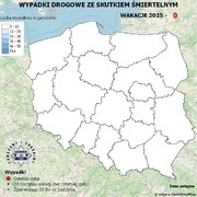 Aktualności